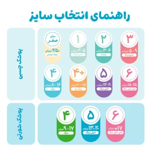 پوشک مای بیبی 5 بسته 28 عددی