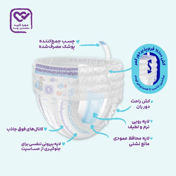پوشک شورتی مای بیبی5 مدل کانال دار  بسته 26 عددی - Image 3